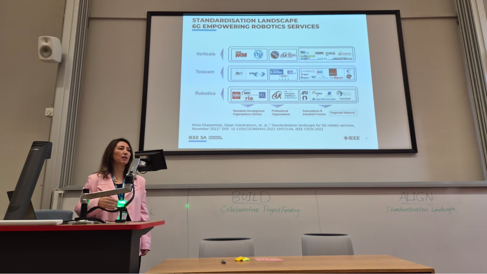 IEEEE P1955- 6G Empowering Robotics Standardisation Project Insights by Mona Ghassemian